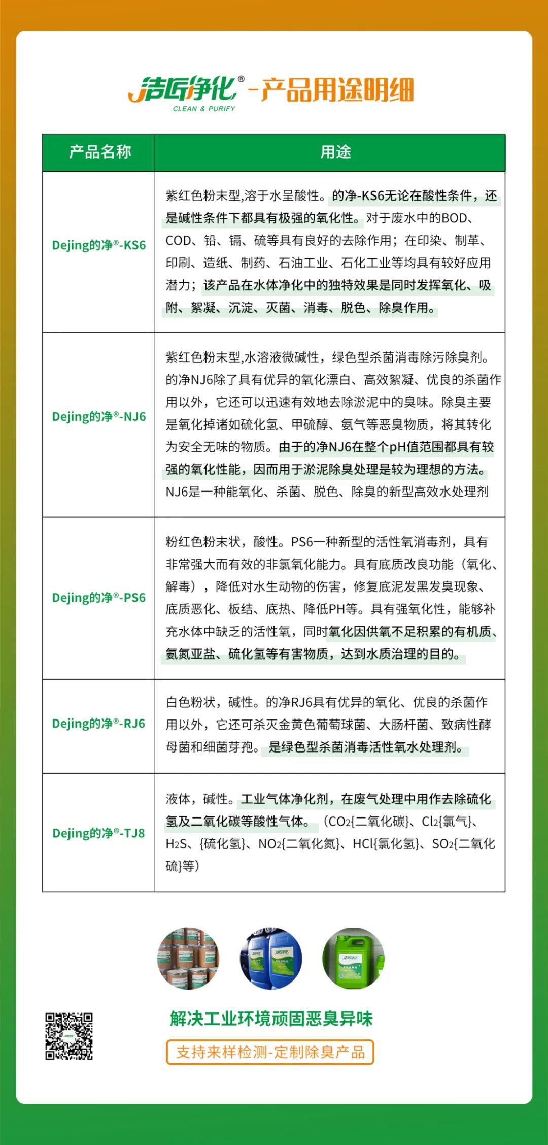 污泥到底是不是危廢？除臭處置是實現資源化利用的重要一環(huán)！.jpg