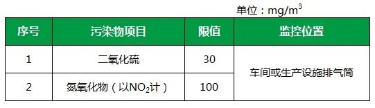 陶瓷廠廢氣惡臭讓人苦不堪言，Dejing的凈?除臭劑幫助企業達標排放！.jpg